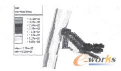 图6扭杆弹簧支架与纵粱焊接处应力图（单位：MPa）