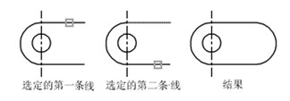 CAD有哪些圆角技巧？