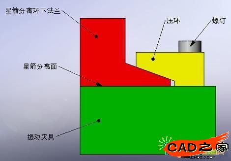 压环示意图