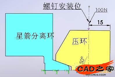 优化前约束情况